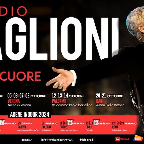 A Tutto Cuore, Claudio Baglioni