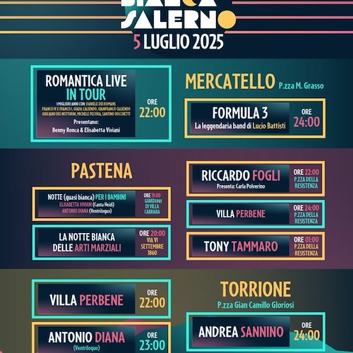 Un weekend di festa, cultura e grande musica. Venerdì 4 e sabato 5 luglio la città si trasforma